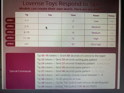 french59121 Public Gambar