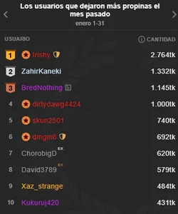 my tippers de -VICKKY  6 photos