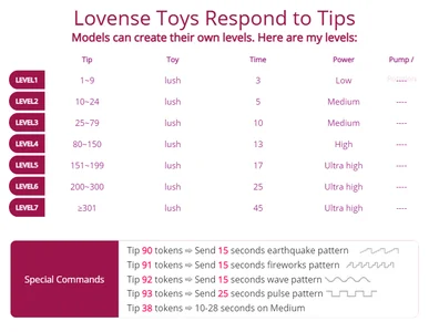 holylisssa lovense Pic