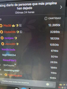 Thank you 🥹🙏🏾🥰for all the support you give me every day🥹🙏🏾🥰 od ava_malaikaaa  4 snímek