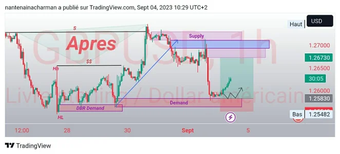 Trading_business NOTION 사진 2