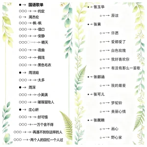 HK_angelchloe 点唱歌曲列表 Pic 4