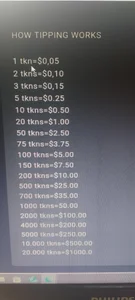 blueyXxXのPublicの 5枚の写真