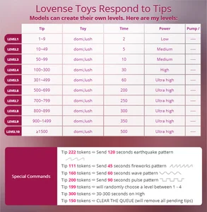 JosephinaBlack Public 圖片