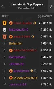 AsianEmpresss Loving supporters for 2024 Foto