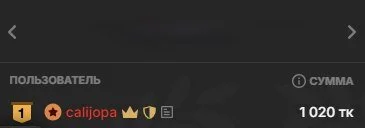 Amber_RogersのThe most generous users❤️の 7枚の写真