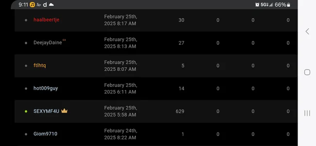 John19893 Tips 사진 2