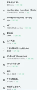 歌单 de nide_xiaogou  8 photos