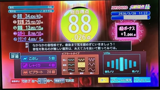 loinclothgay カラオケイベント参考得点 Foto 5