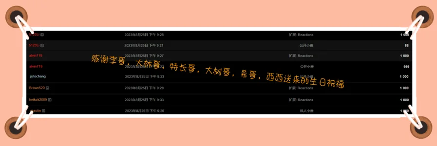 youzi66662023生日录图片 8