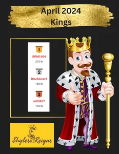 My 2024 Top Kings od THEBEDroomdoOR  snímek
