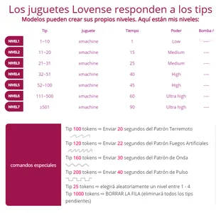 anniesweet02 lovense Pic