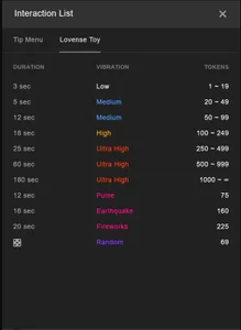 KurvyKandie Domi 2 and Lush 2 Levels Pic