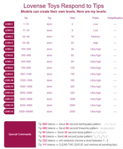 hot_jessica_tyler new levels Pic