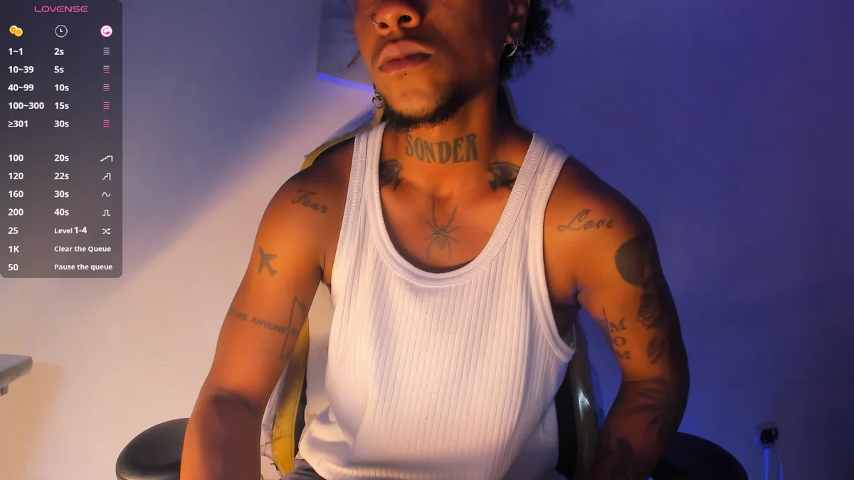 JhonyMiller_ Foto en Tendencia 4706