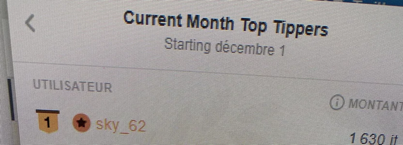 Merci mon roi谢谢亲爱的们的宠爱 de Asiantina@xh Foto 2