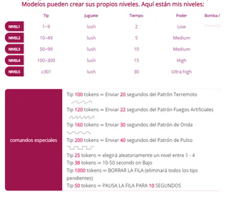 christialexaa Public . fénykép