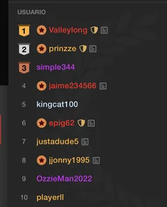 Zdjęcia Lana_Sofia1 Thank you always: 