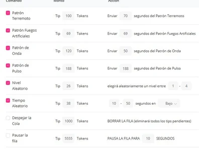 ftm_daniのlovense levelsの枚の写真
