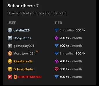 Flower_Pow3r Wall of fame with fan club subscribers Thank you! Pic 9