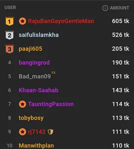 Pyari1 My friend 😎 圖片