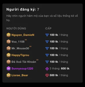 keelinnn19のI love fan 💕の枚の写真