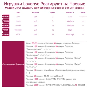 strong_mistress LUSH LEVEL Pic