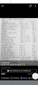 ExcitableJuanito85 Paja Foto 2