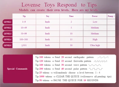 Claire_Brooke lovense levels Immagine 