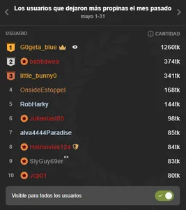 Tina_4_Charlie BEST OF THE MONTH, WE LOVE THEM 💕🔥 2025  4. fénykép