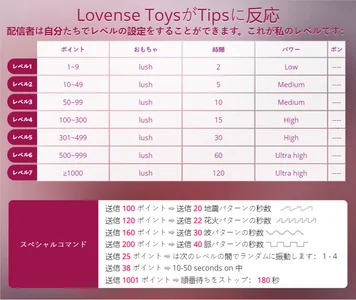 My toy de Miabelier  4 photos