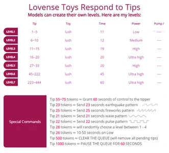 CandyYumsAerolaXX toy menu Immagine 