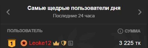 BIG TIPPERS de longing_for  7 Imagens