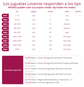 toyus levels od eileen_pinkman  snímek