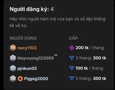 Didi_yourlove Niềm vui của em รูป 