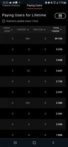 Lilshyazn My Kings / High Tippers / Prince Pic 2