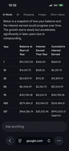 Public de Hounddune27 Foto 6