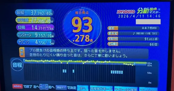 loinclothgay 🌸春の歌まつり結果発表🌸 Poză 2