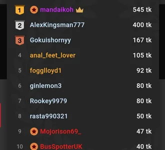 Friends_sex69 Public รูป  4