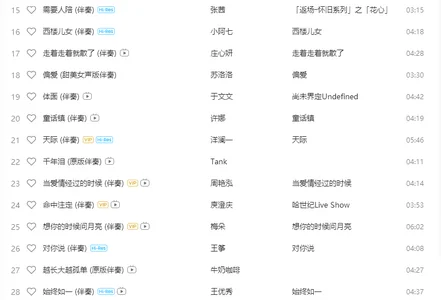 Foto desnuda de Wenwan- 2