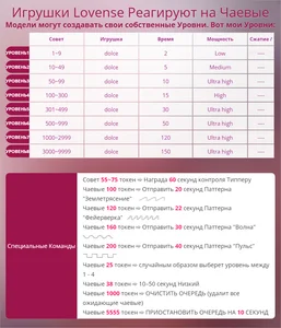 Jessie_Queen_1 lovense Εικόνα