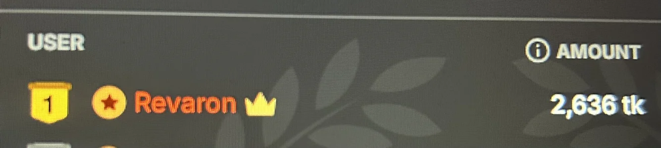 🥰 od MidnightFlame  snímek