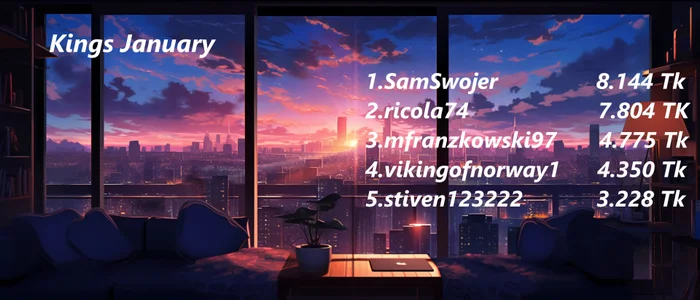 Lisaonthemoon kullanıcısının Kings 2024 /2025 Thx so much <3 albümü -  4 fotoğraf