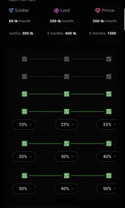 autophile-indian Benefits of join my fan club Hình 2