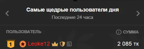 longing_for BIG TIPPERS Pic 4