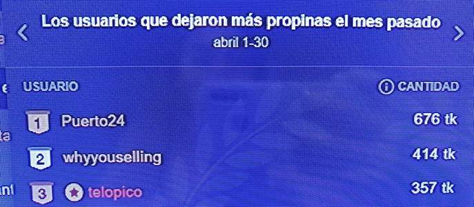 Valentinamolina_ MONT KINGS Bilde 3