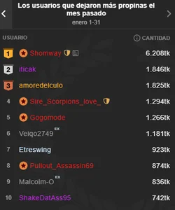 Horny-Mommy-Dirty Tips Pic 5