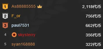 感谢为鱼鱼打榜的哥哥 Thanks to my brother who voted for Yuyu de dudubaobao Foto