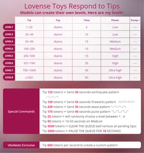 Iowaman42085 Public зображення