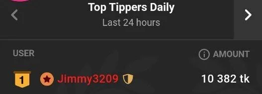 Frost_foxy kullanıcısının My highest kings of the day (more than 5k tokens) albümü -  3 fotoğraf